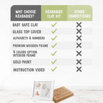 Photo 8 Baby Handprint Footprint Keepsake Kit