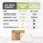 Photo 9 Organic Baby Hooded Towel