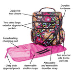 Photo 8 Bohemian Floral Convertible Backpack Diaper Bag
