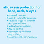 Photo 3 Breatheasy Flap Sun Protection Hat-Light Aqua