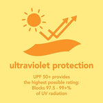 Photo 2 Breatheasy Flap Sun Protection Hat-Light Pink