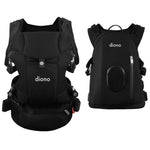 Photo 1 Black