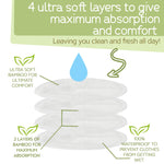 Photo 2 COMFY Organic Nursing Pads For Breastfeeding