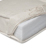 Photo 4 Eco Core Organic 300 Standard Crib Mattress