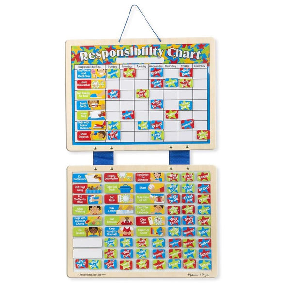 Magnetic Responsibility Chart
