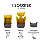 Monterey 4DXT Latch Booster Car Seat