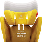 Monterey 4DXT Latch Booster Car Seat