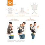 Photo 2 MyCarrier Cool