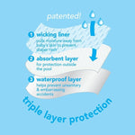 Photo 5 Ruffle Snap Reusable Absorbent Swimsuit Diaper-White Zinnia