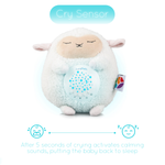 Photo 2 Sound Soother - Lamb